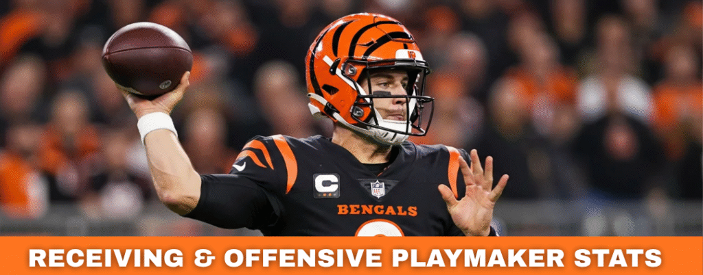 washington commanders vs bengals match player stats