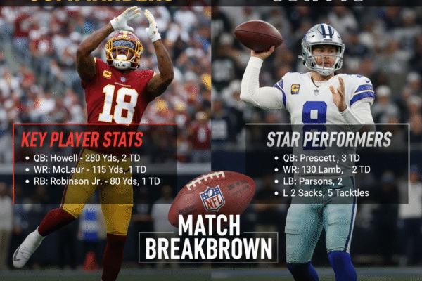 washington commanders vs dallas cowboys match player stats