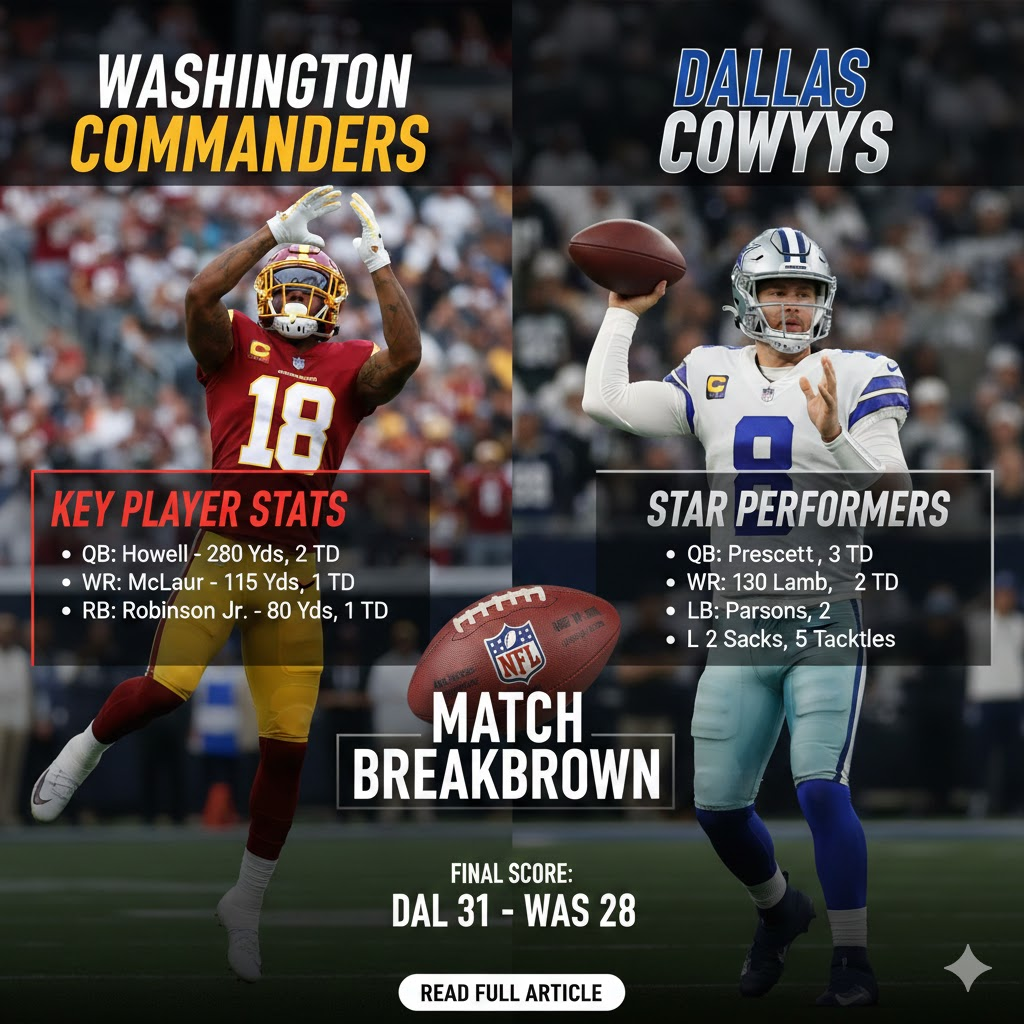 washington commanders vs dallas cowboys match player stats