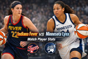 Indiana Fever vs Minnesota Lynx Match Player Stats