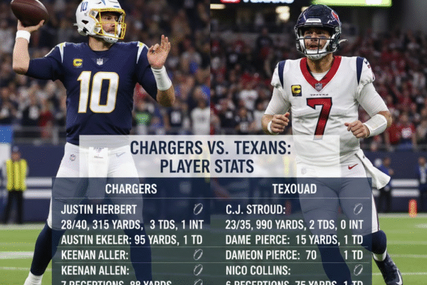 chargers vs texans match player stats