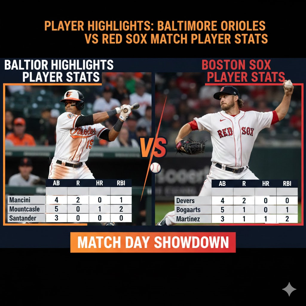 baltimore orioles vs red sox match player stats
