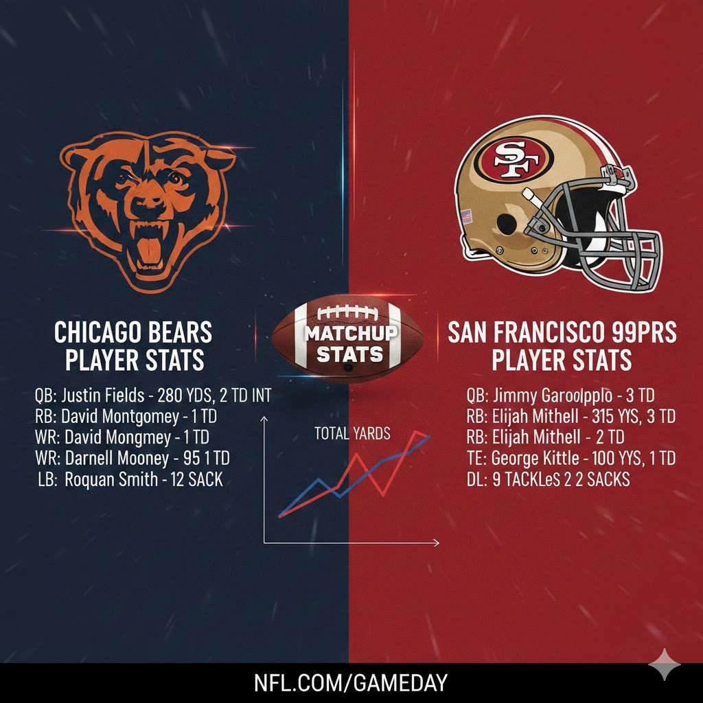 chicago bears vs 49ers match player stats