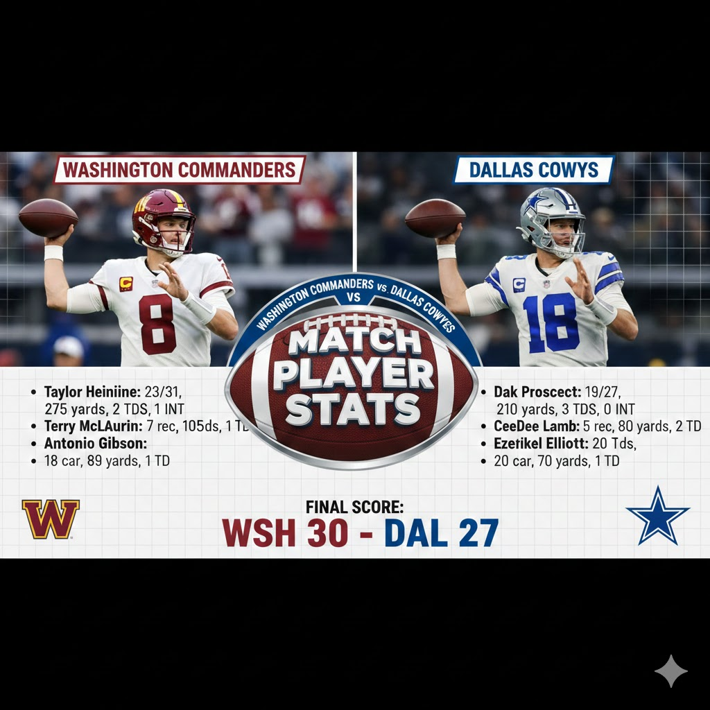 washington commanders vs dallas cowboys match player stats
