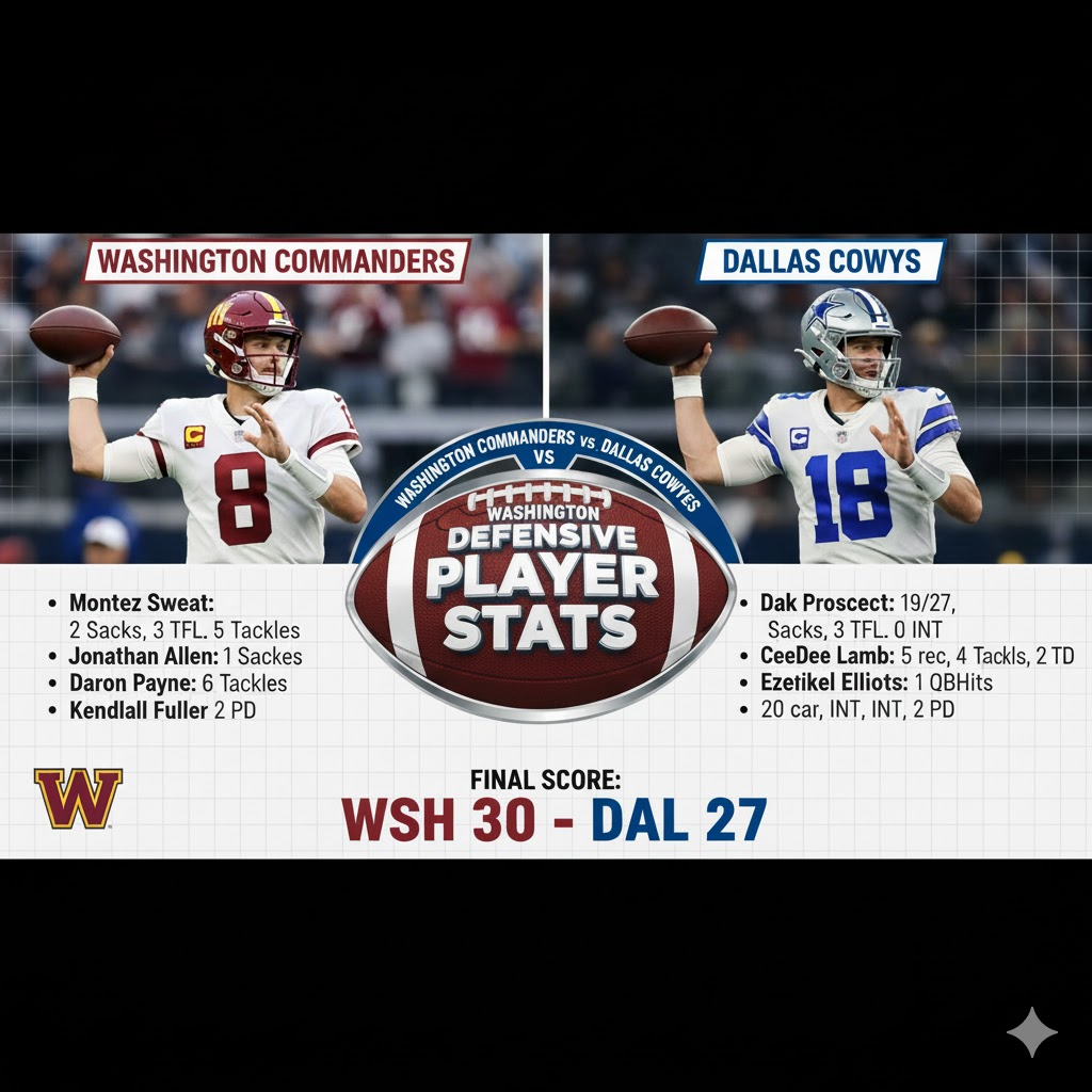 washington commanders vs dallas cowboys match player stats