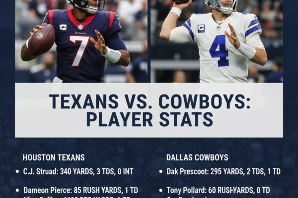 houston texans vs dallas cowboys match player stats