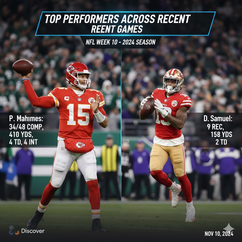 new york jets vs minnesota vikings match player stats