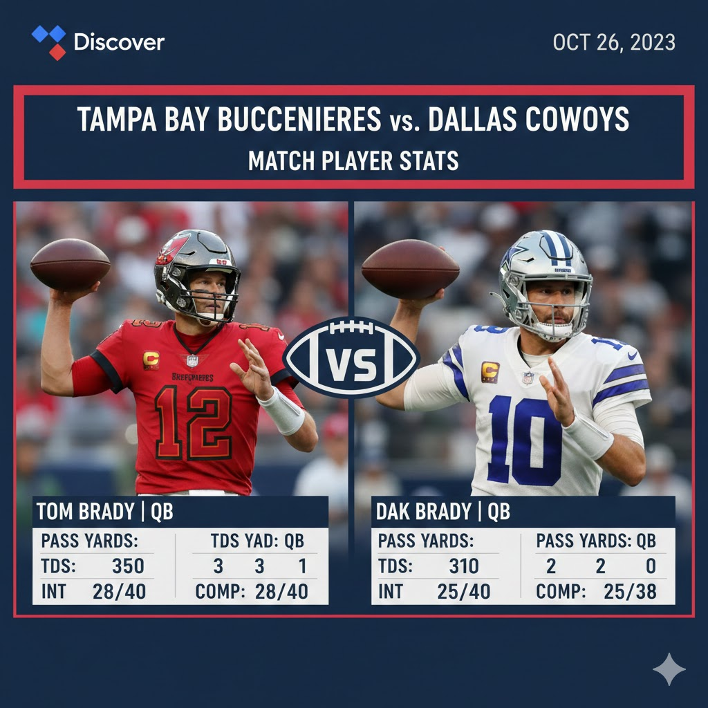 tampa bay buccaneers vs dallas cowboys match player stats