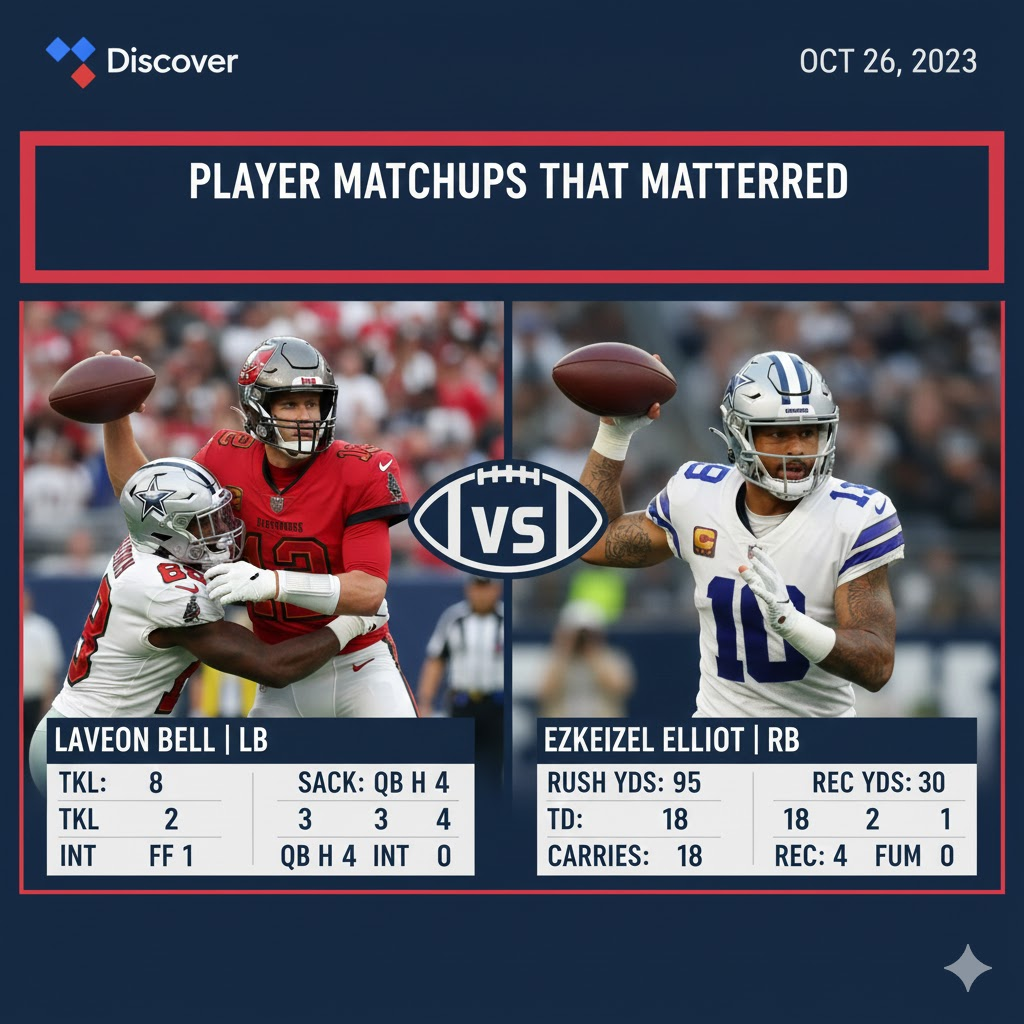 tampa bay buccaneers vs dallas cowboys match player stats