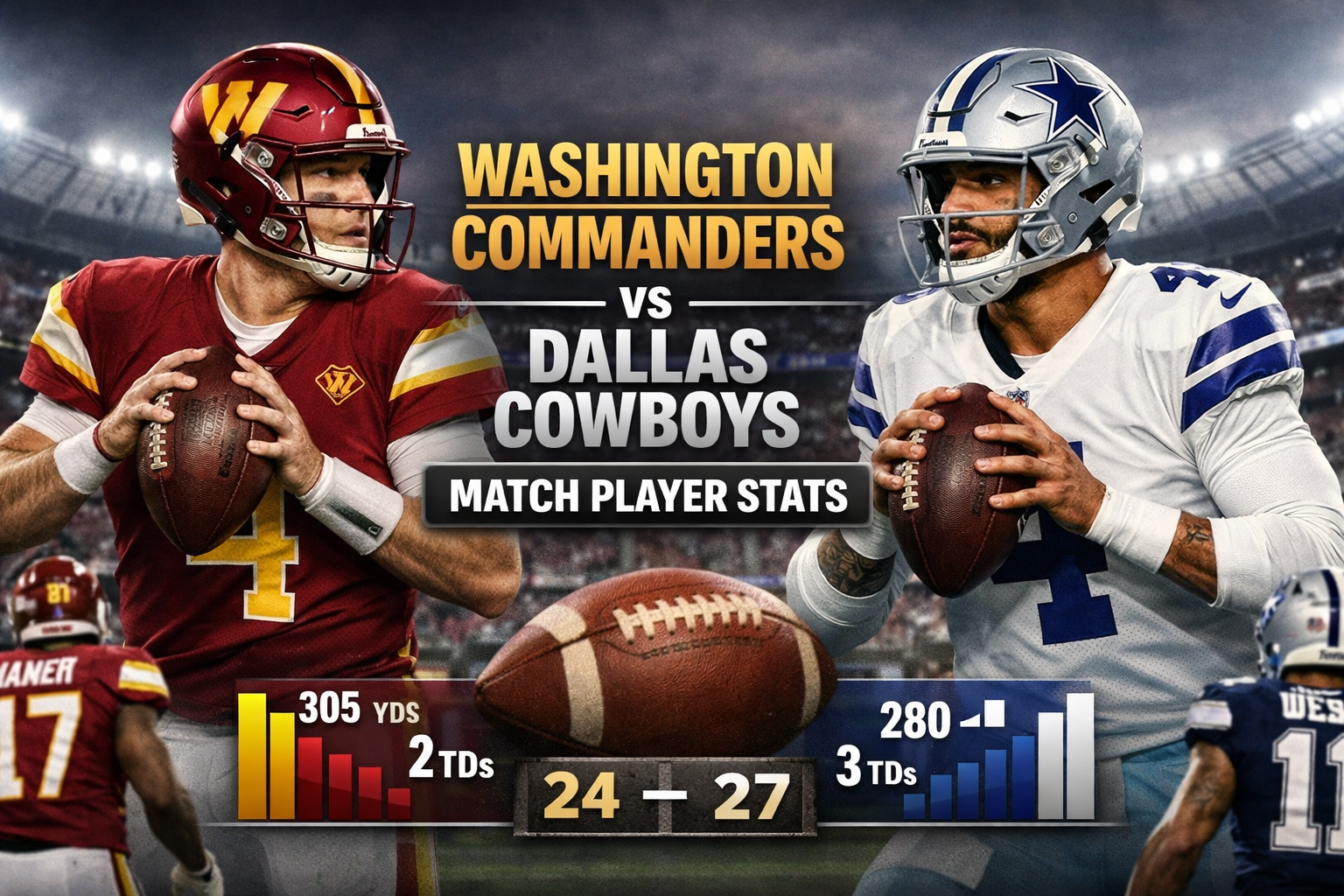 Washington Commanders vs Dallas Cowboys Match Player Stats