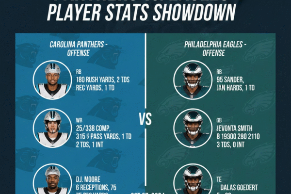 carolina panthers vs philadelphia eagles match player stats