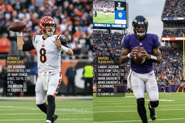 cleveland browns vs denver broncos match player stats