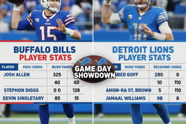 buffalo bills vs detroit lions match player stats