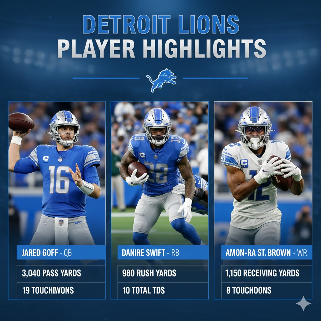 buffalo bills vs detroit lions match player stats
