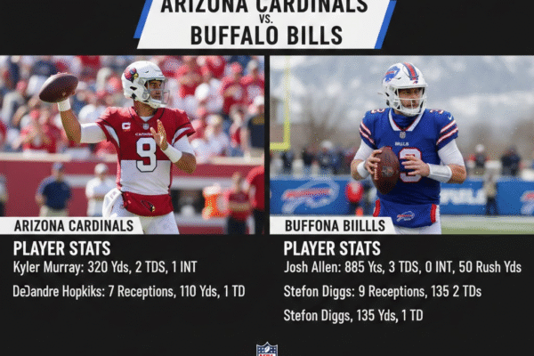 arizona cardinals vs buffalo bills match player stats