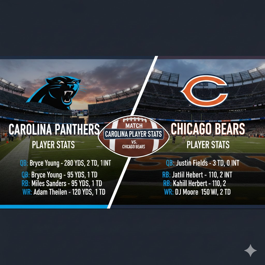 carolina panthers vs chicago bears match player stats