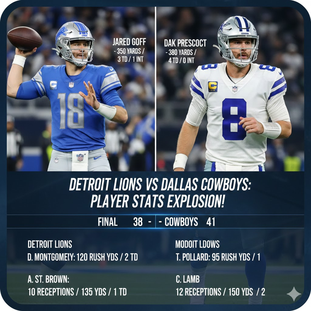detroit lions vs dallas cowboys match player stats