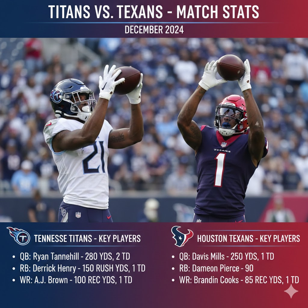 tennessee titans vs texans match player stats