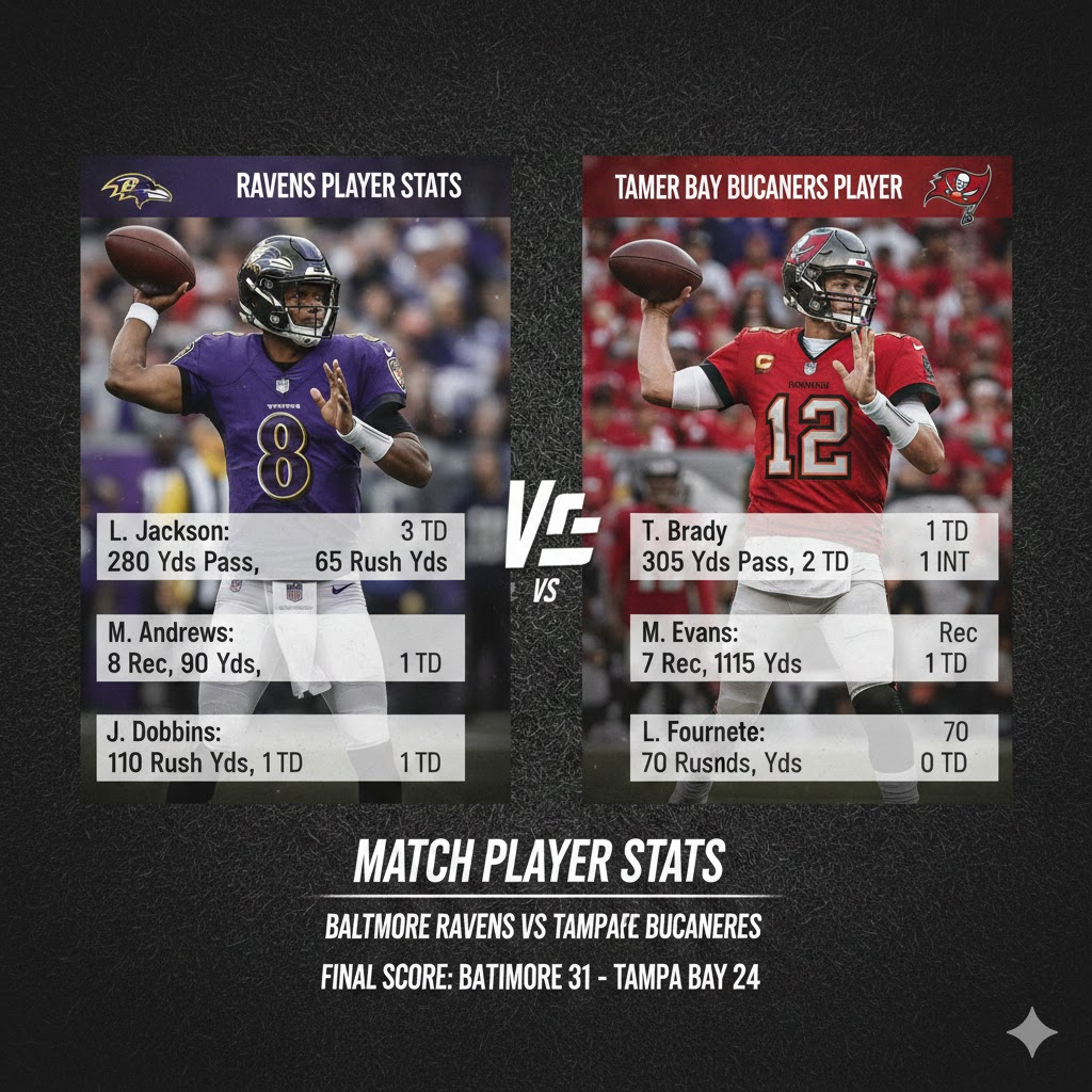 baltimore ravens vs tampa bay buccaneers match player stats