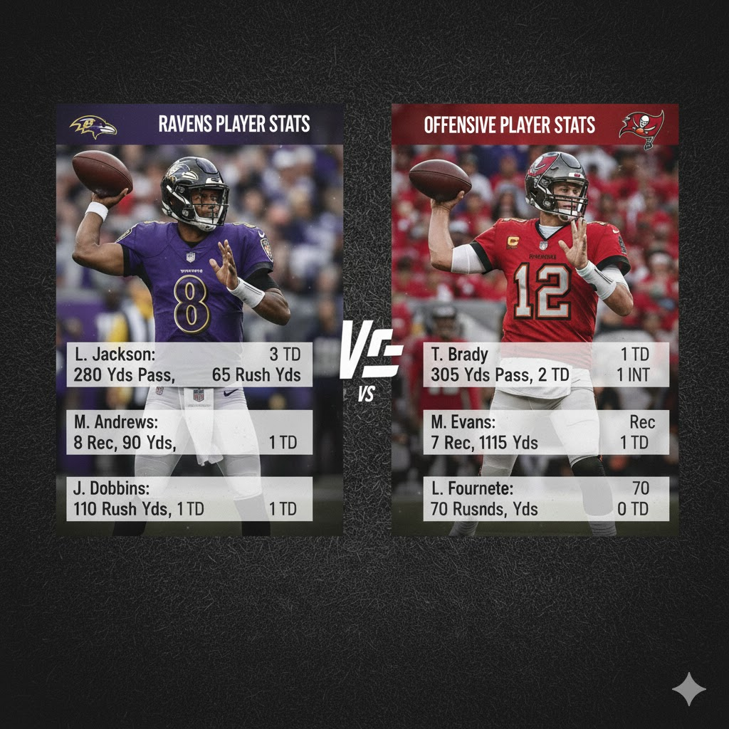 baltimore ravens vs tampa bay buccaneers match player stats