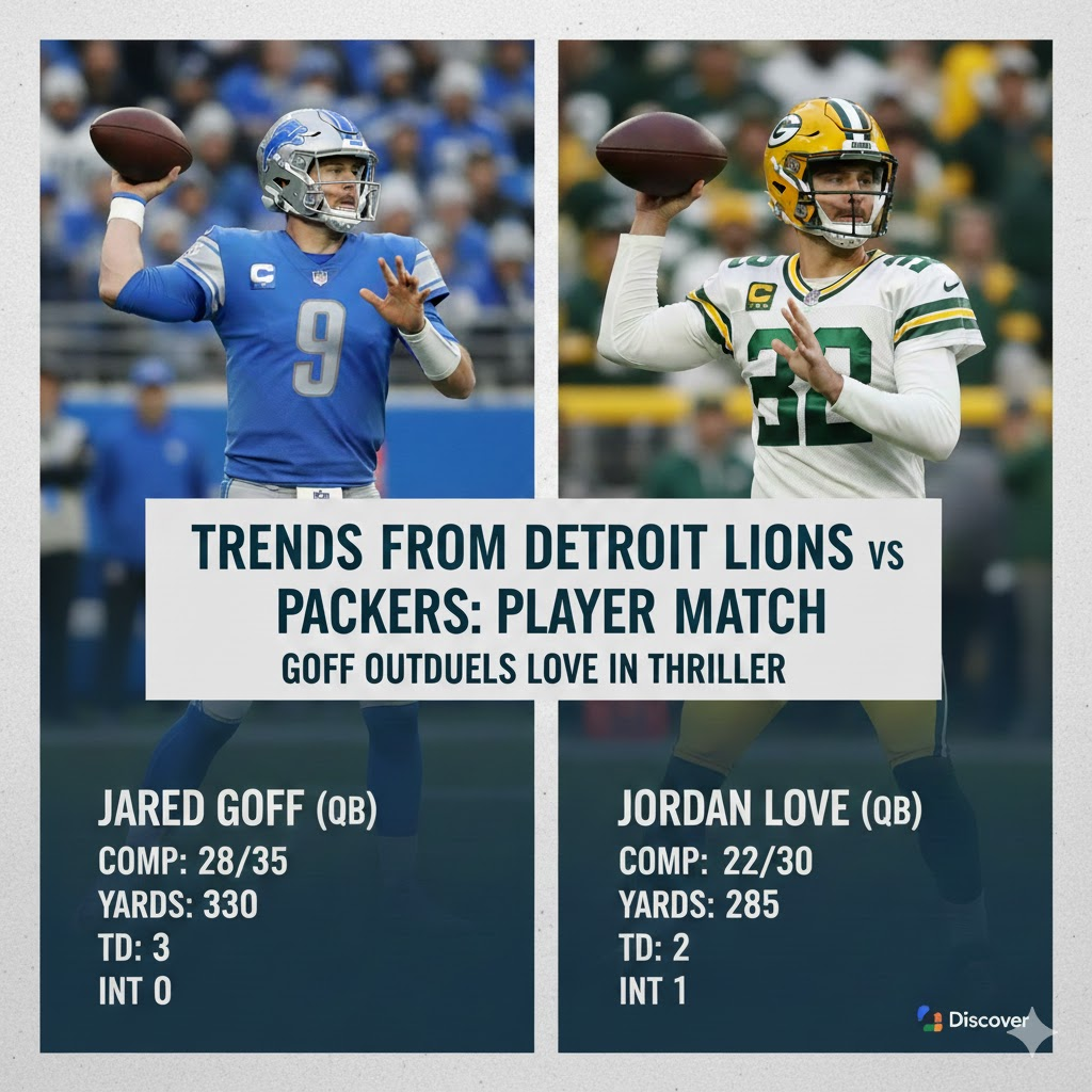 detroit lions vs green bay packers match player stats