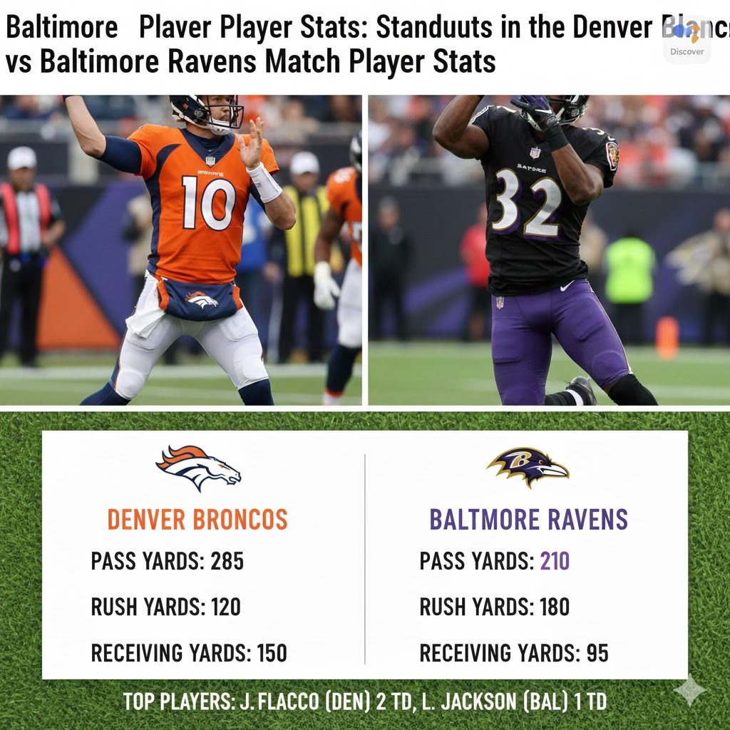 denver broncos vs baltimore ravens match player stats