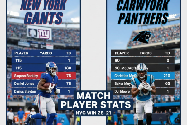 new york giants vs carolina panthers match player stats