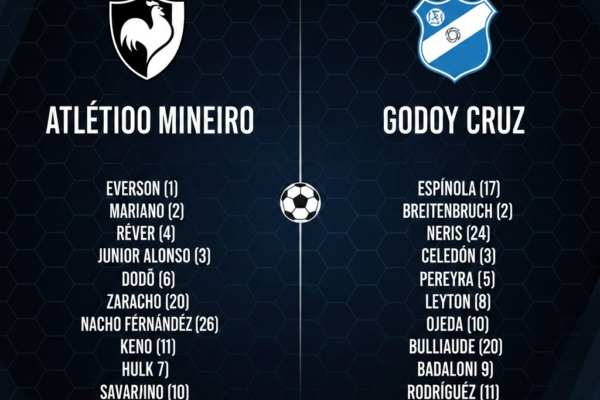 atlético mineiro vs godoy cruz lineups