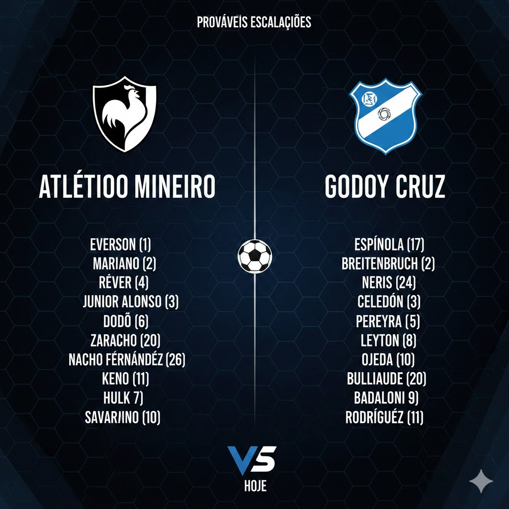 atlético mineiro vs godoy cruz lineups