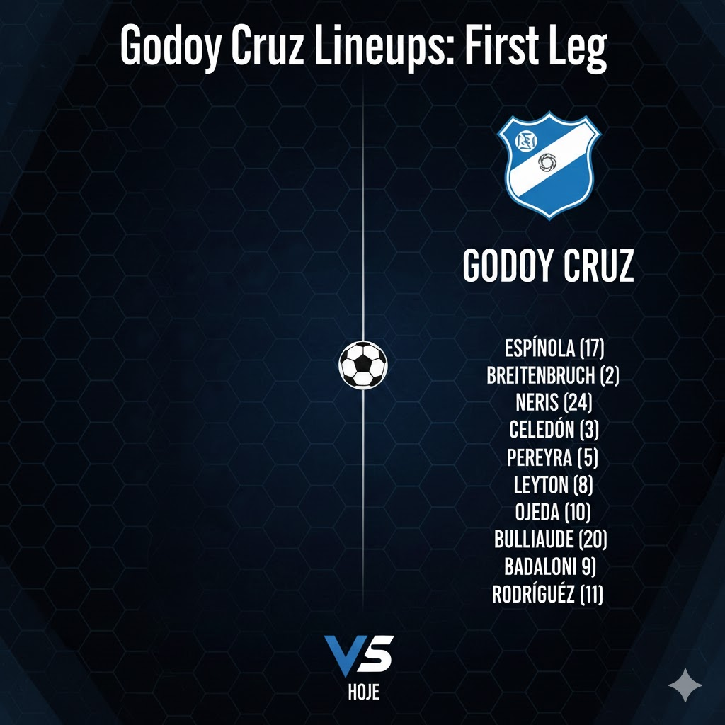 atlético mineiro vs godoy cruz lineups