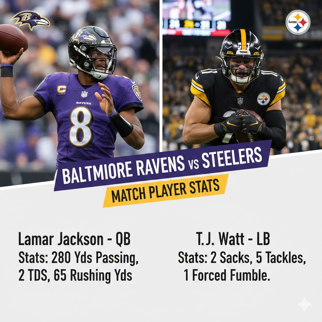 baltimore ravens vs steelers match player stats