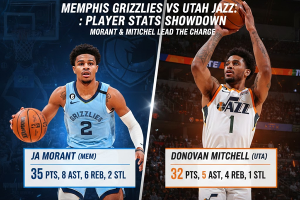memphis grizzlies vs utah jazz match player stats