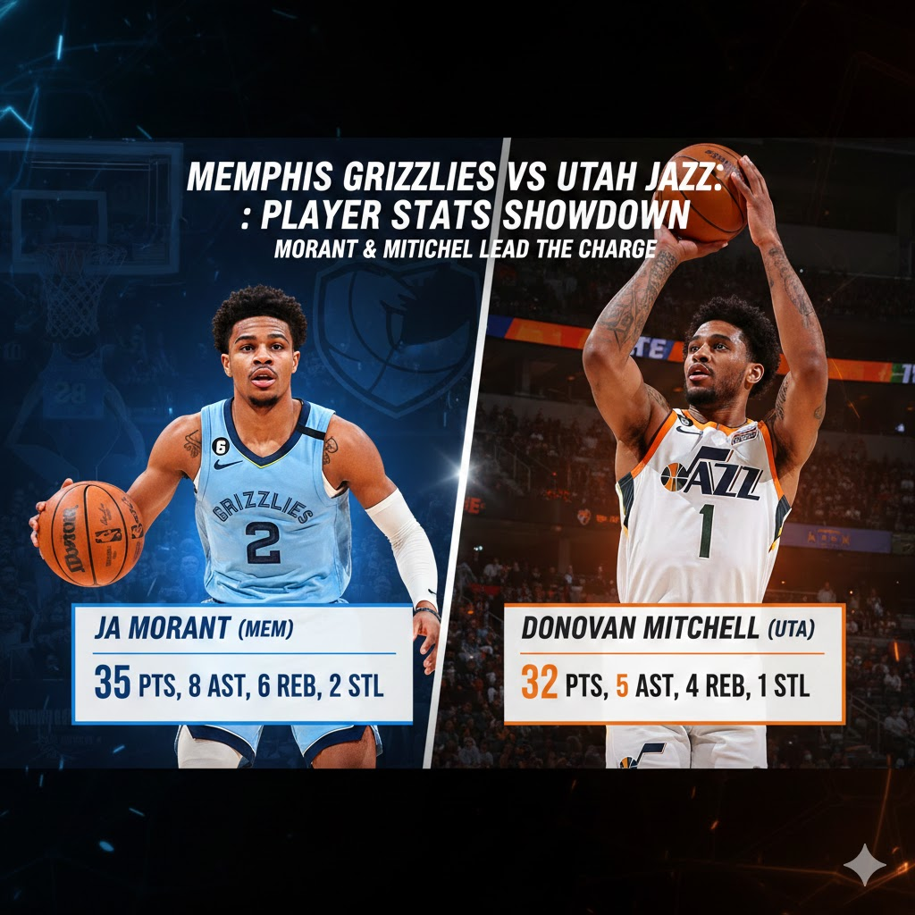 memphis grizzlies vs utah jazz match player stats