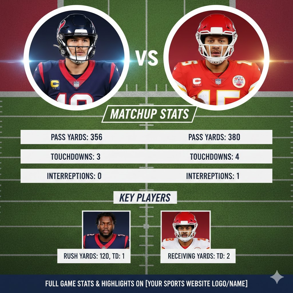 texans vs kansas city chiefs match player stats